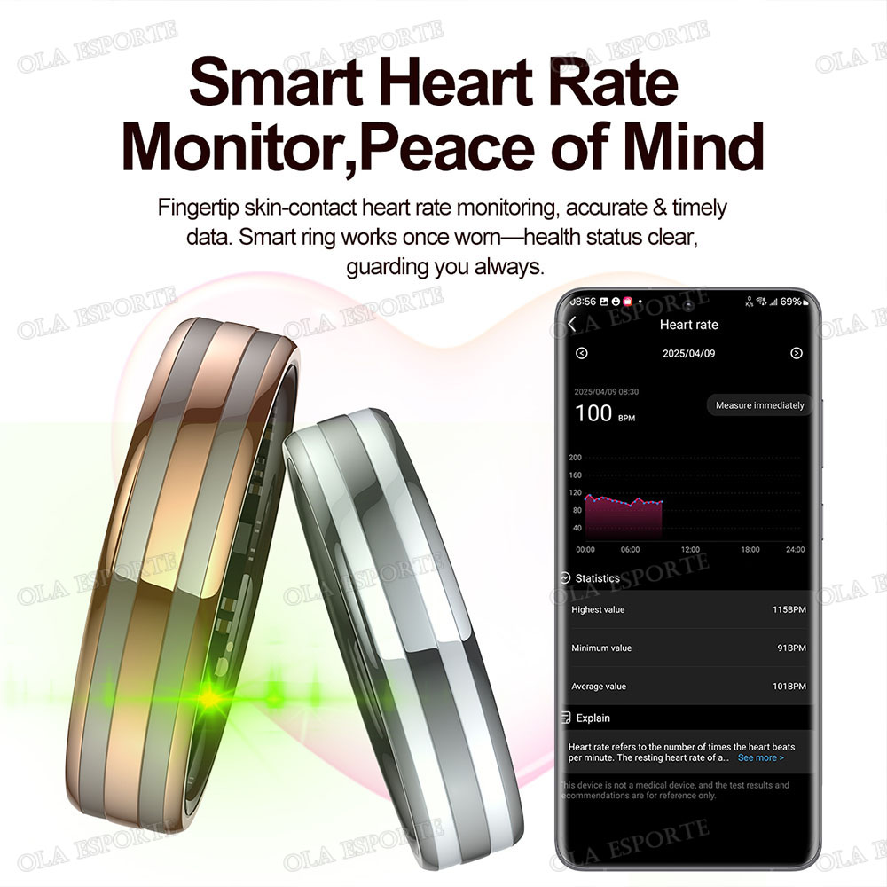 Nuovo Anello Intelligente R12  - Health Monitors recensione e prezzo